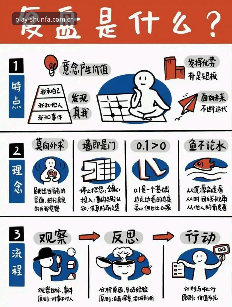 顺发娱乐官方品牌评测安装教程 土伦杯国足出局后的复盘指南:从数据到体验的全流程分析