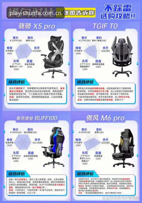 顺发娱乐官方品牌评测iOS版 顺发娱乐官方品牌评测iOS版详解